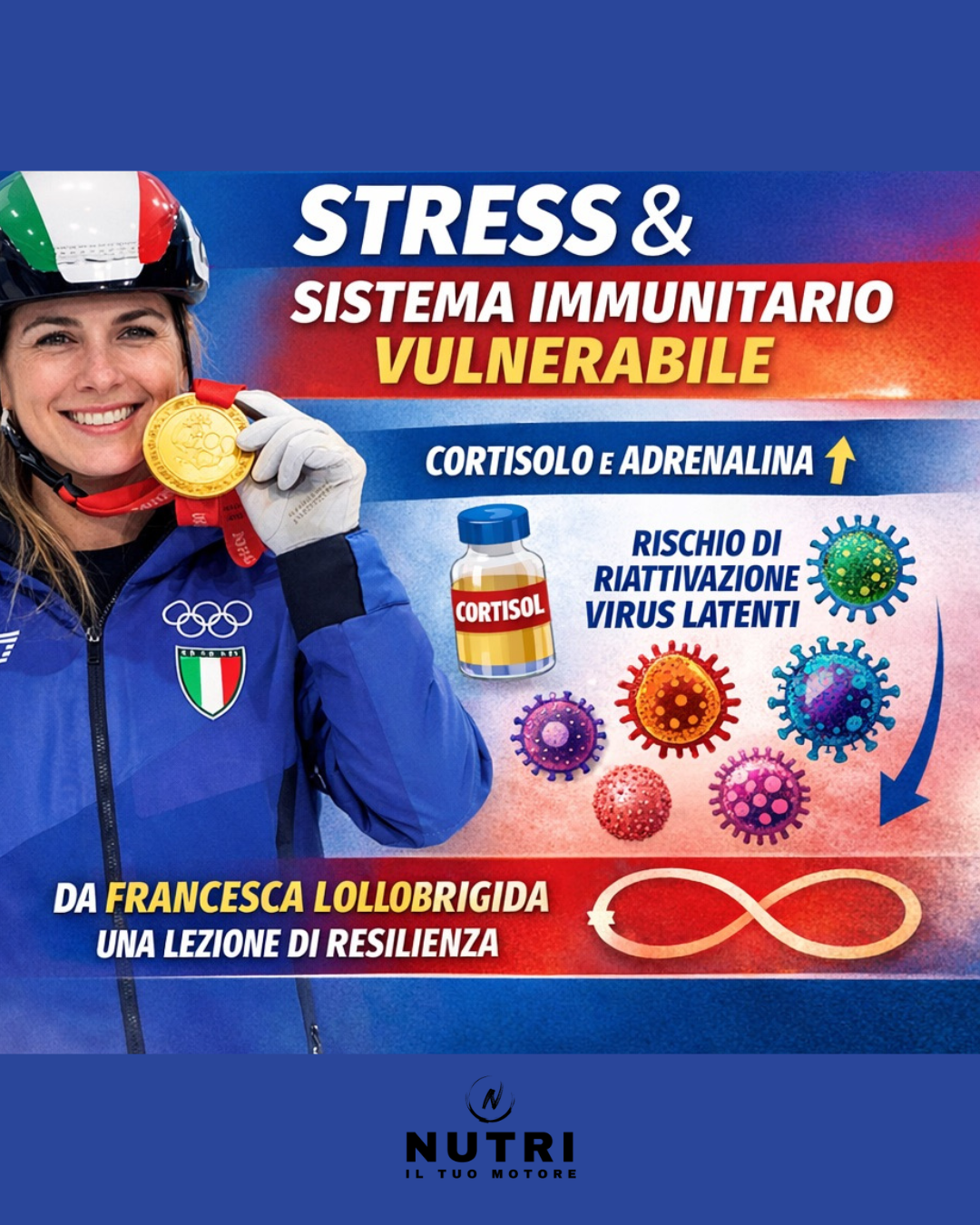 Virus, stress e performance: cosa ci insegna l’Oro di&nbsp;Lollobrigida